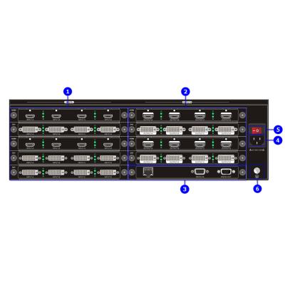 China Video processor video controller with HD-MI DVI input all signals for video wall 2x2,3x3,4x4,5x5 VWP-300 for sale