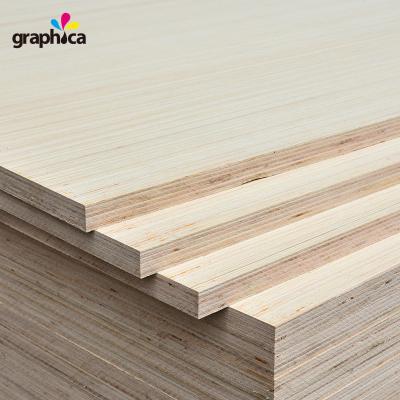 China BB/BB Grade 12/15/18mm Full Birch Plywood for Die Making in Packaging Printing Industry for sale