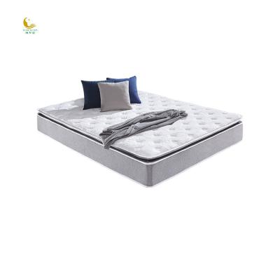 China From China Top Quality Manufacturer Wholesale Foldable Mattress Soft Bed Base For Home for sale