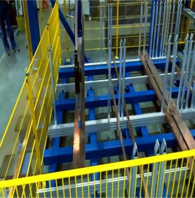 China Automatic Busbar Storage System for sale