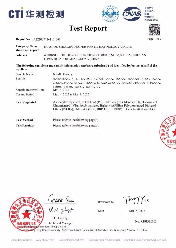 TEST - Shenzhen Weijiang Battery Co., Lt