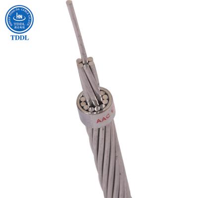 China Overhead Bare Conductor 54 , 6 Mm2 Almelec Cable AAC TDDL AAC Bare Conductor Cable for sale