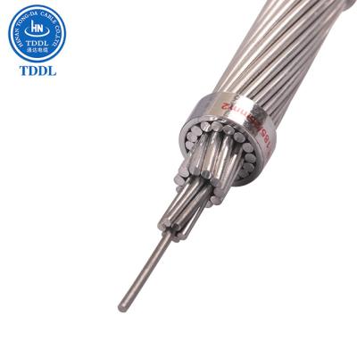 China Power Transmission Line or Semi-finished for TDDL Cables Conductor ACSR Rare Earth Aluminum Conductor ACSR Insulated Overhead Bare Conductor for sale