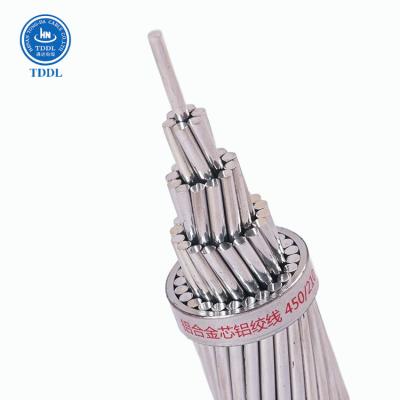 China ACSR Conductor Aluminum Conductor Henan Tongda Aerial Bare Cable Stranded Themal Alloy Conductor Steel Reinforced Aerial NC; TACSR HEN for sale