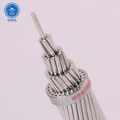 China HNTDDL Overhead Conductor ACAR 500 kcmil For Transmission Lines 69 KV for sale