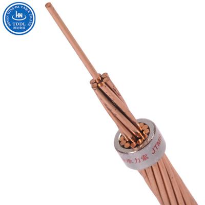 China China Supplier TDDL Electric Railway Single Core Stranded Bare Copper Conductor No Sheath Cable for sale