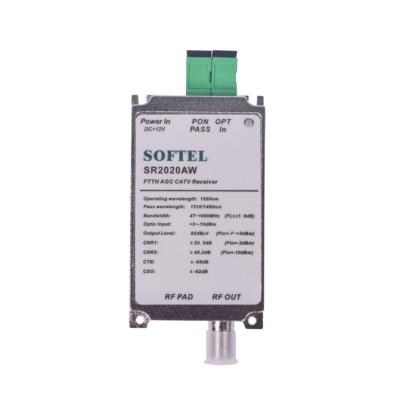 China FTTX Optical Receiver Node Element Mini FTTH WDM Optical for sale