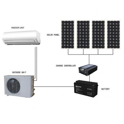 China Solar DC Inverter Air Conditioner LED Display Inverter 3P 24000Btu Hourshold 12 Btu Aire Acondicionado Kit Completo Solar DC for sale