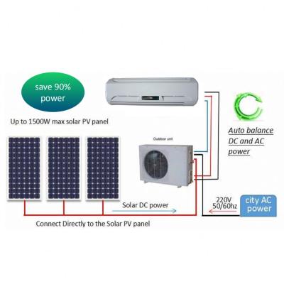 China DC Inverter Solar Air Conditioner 9.6 EER 9000BTU Inverter 48V DC Wall Mounted On Grid AC Solar Air Conditioner With 750W Solar Panels for sale