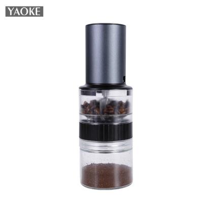 China Eco-Friendly HyperGrind Electric Spice/Coffee Grinder Mill With Large Grinding Capacity And HD Motor Also For Spices, Herbs, Nuts, for sale