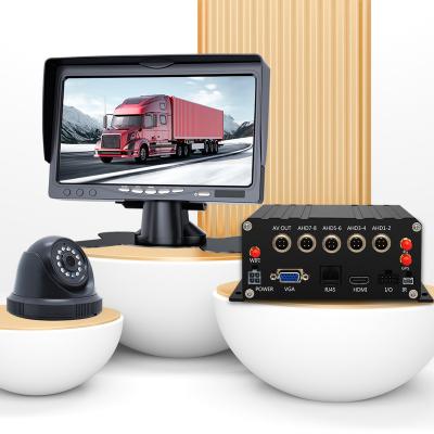 China NIGHTVISION Factory Car Black Box 4ch 8ch H.265 1080p SD Hdd 4g Wifi Gps Truck Mdvr With Hisilicon Chip for sale