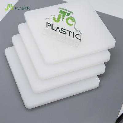 China Hot New Products PP Solid PP Cover Tank PP Roll Sheet Plastic Eco-friendly for sale