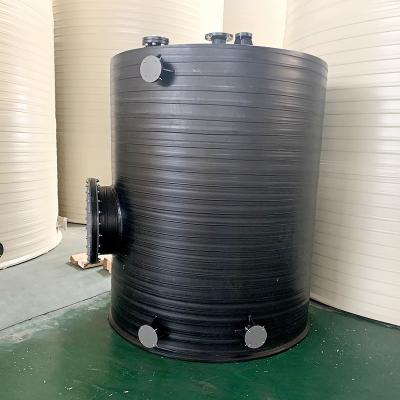 China - High Quality Plastic Tank Sink Storage Tank Water Chemical Storage Tank HDPE Provided 1 YEAR Online Support Easy To Use for sale