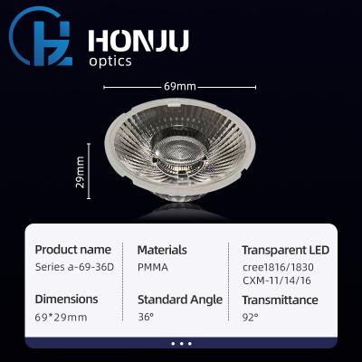 China Led Lights Optical Lens 36 Degree Pmma Diameter 69*29mm COB Plano-concave Led Projector Lens for sale