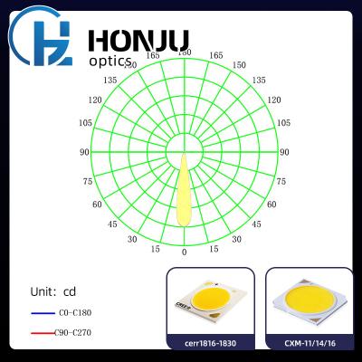 China Indoor Lighting PC And Matching Materials COB Optics LED Cree1816 1830 CXM-11/14/16 38 Degree Led Lenses for sale