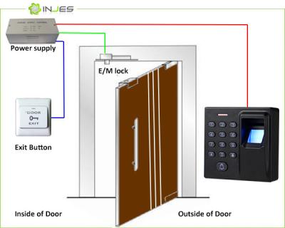 Chine Seul système de sécurité biométrique de maison d'Access de porte de mini support à vendre