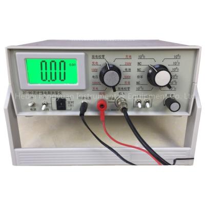 China ZC-90 High Quality Insulation Resistance Tester for sale