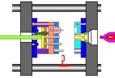 China plastic injection mould for sale