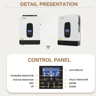 China 20A Invertidor solar para uso doméstico de una sola fase de tres fases Voltado de salida AC220V/380V en venta