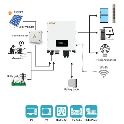 Cina Invertitore ibrido ad alta efficienza da 10 kW a 3 fasi IP65 Mppt Invertitore ibrido in vendita