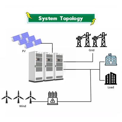 China LiFePO4 Batería comercial de energía solar Ess Batería de iones de litio Personalización en venta