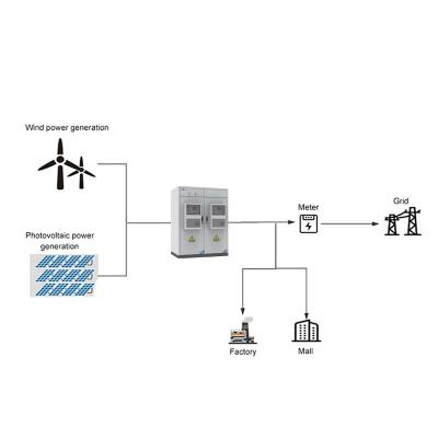 China Energieeinsparende LiFePO4 Batterie für kommerzielle Solarzellen mit Sicherheitsschutz zu verkaufen