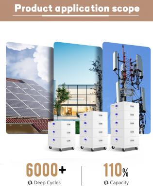 中国 45kg Stackable Home Battery Grade A LiFePO4 Cell Type With UL 1973 Certifications 販売のため