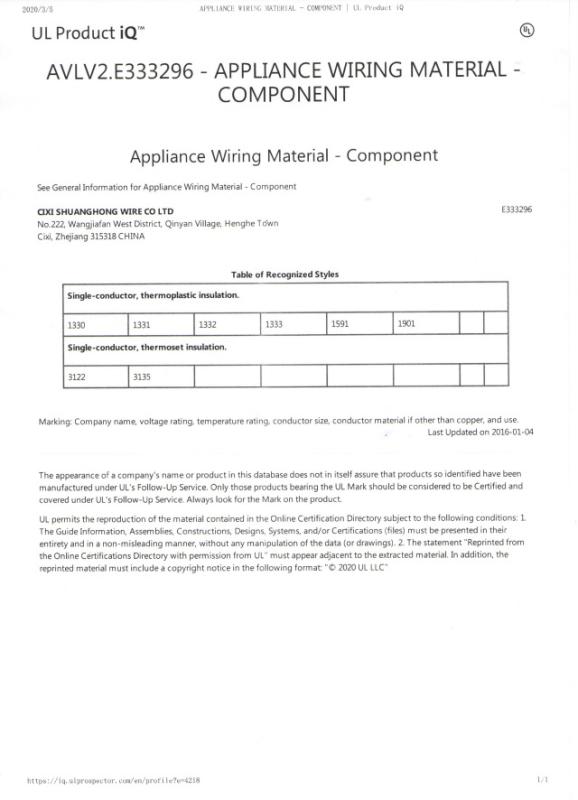 UL - Ningbo Cindy International Trade Co., Ltd.