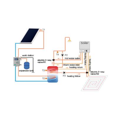 China Outdoor 600 Liters Split Pressurized Flat Panel Solar Water Heater Heater System for sale