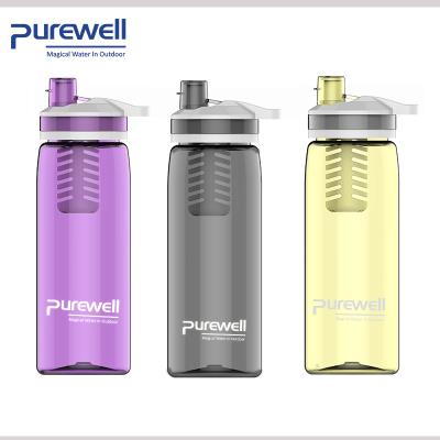 China Various Specification Outdoor Water Bottle Filter Travel Water Purifier for sale