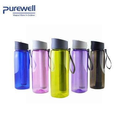 China Survival Outdoor Camping Portable Personal Water Bottle With Filter 240*80mm for sale