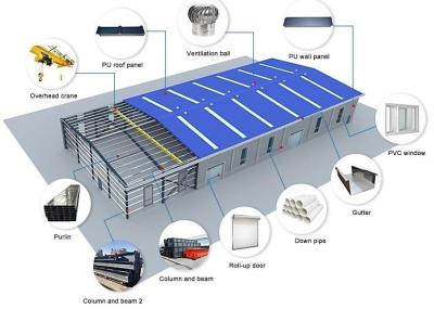 China Prefabricated Building H Section Steel Structure Workshop for sale