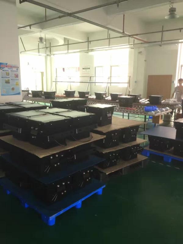 Verified China supplier - SHENZHEN YI TECHNOLOGY CO., LIMITED