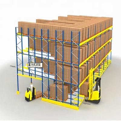 China High quality steel corrosion protection q235 gravity paddle racking with CE ISO9001 certificate for sale