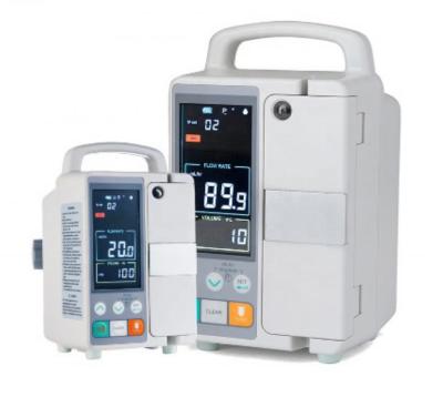 China Metal Infusion Pump Hospital ICU CE Injection Syringec Pump Portable Dual Channel Electric Medical Use for sale