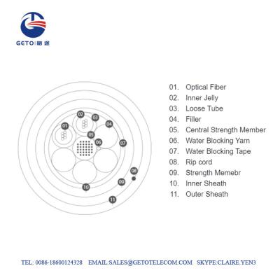 China Al Diëlektrisch Dubbel Jasje 96 de Kabel van de Kernenom4 ADSS Vezel Te koop