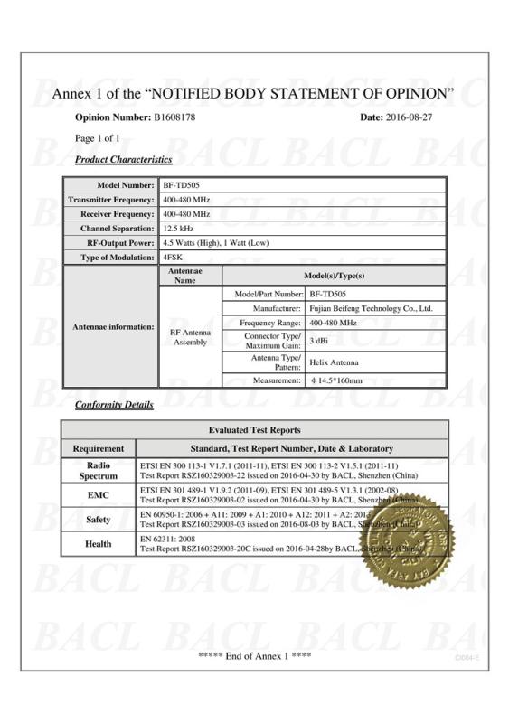 CE - Fujian Belfone Communications Technology Co., Ltd.