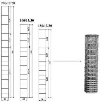 China Easily Assembled Hot Dipped Galvanized Farm Guard Field Fence For Cattle Sheep Goat Hog for sale