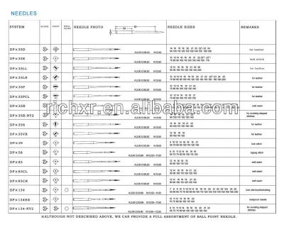 China Industrial UY*154GCS Curved Overlock Needle / Sewing Machine Spare Parts for sale