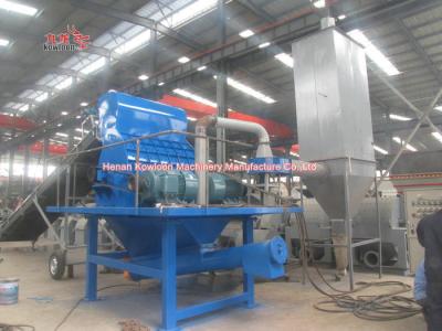 China Low Noise Sawdust Making Machine Wear Resistant With ISO9001 CE Certificate for sale