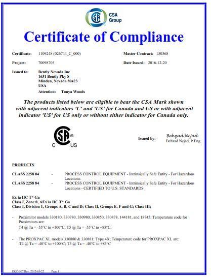 Certificate of Compliance - GREAT SYSTEM INDUSTRY CO. LTD