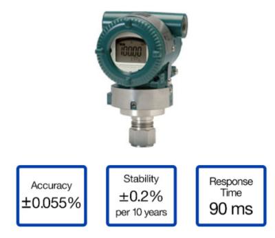 中国 EJA510E-JCS4N-019DL/KU22   EJA510E In-Line Mount Absolute Pressure Transmitter 販売のため