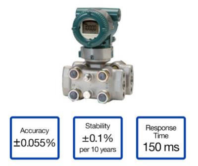 Chine EJA130E-JMS4G-712DD/D4  Yokogawa EJA130E Differential Pressure Transmitter à vendre