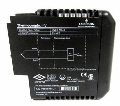 China VE4003S5B1 DeltaV 8-kanaals thermocouple-terminalblok Te koop