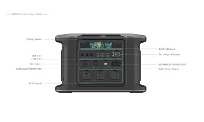 中国 2200W 屋外電源 携帯電源 再生可能エネルギー 電池 貯蔵 販売のため