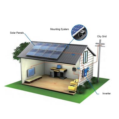 China Home Use Design 3kw Home Use Solar Power System Solar System Air-Free Hybrid Support for sale