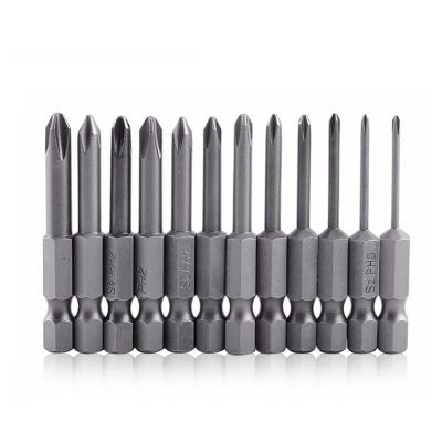 China 12PC Multi-Used Head Screwdriver Set 1/4