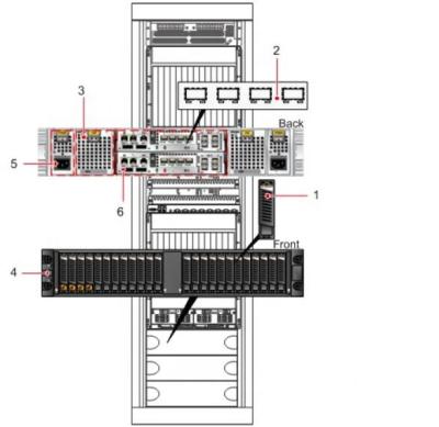 Chine Contrôleur de CSC3300 S3900 0305G06K S3900, STL1CONT04, contrôleur Unit de traitement de service de SAS à vendre