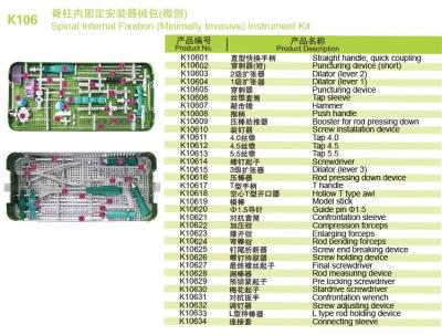 中国 背骨の内部最小限に固定の侵略的な外科手術用の器具のキット 販売のため