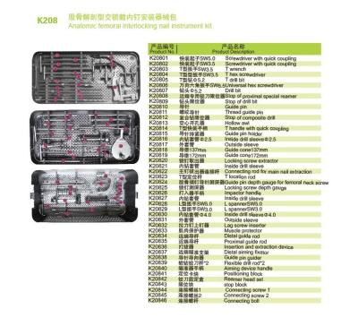 China Uitrusting van het de Spijker Chirurgische Instrument van Ce de Anatomische Dij Met elkaar verbindende Te koop